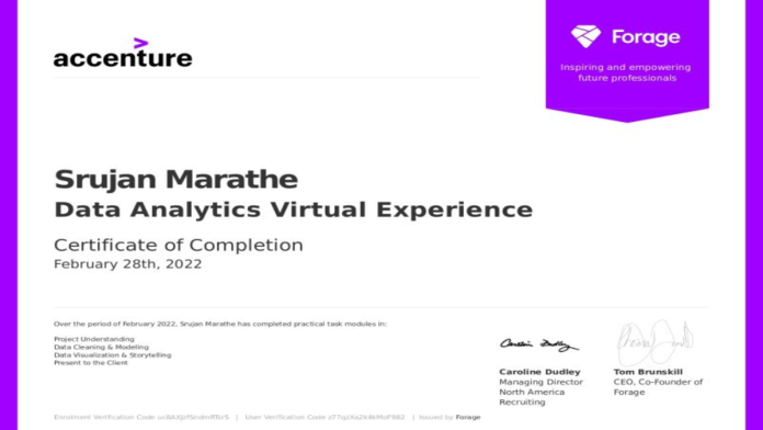 Accenture Data Analyst Virtual Internships for Students & Graduates in 2024